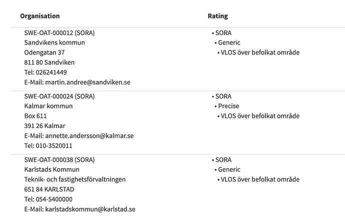 Screenshot 2025-05-07 at 12.13.16