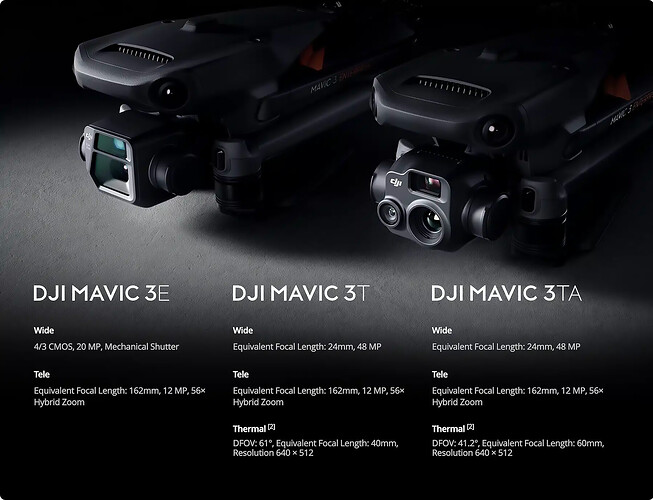 DJI-Mavic-3TA-Enterprise